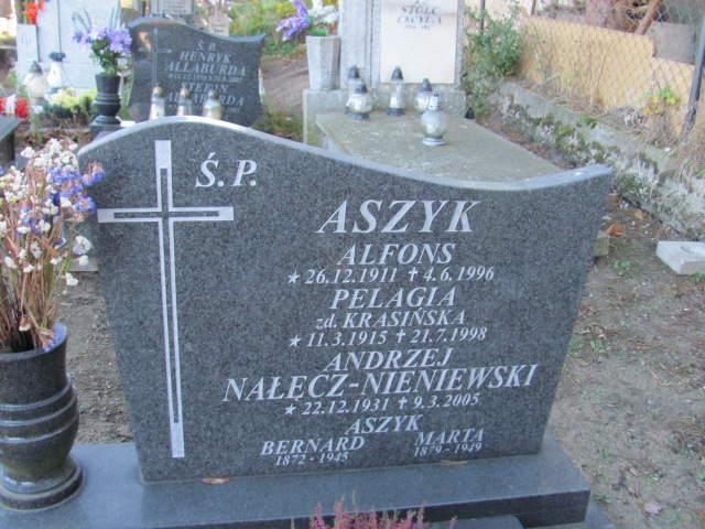 Andrzej Nałęcz Nieniewski 1931 Skarszewy - Grobonet - Wyszukiwarka osób pochowanych